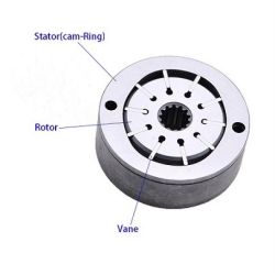 steering components