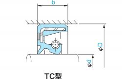 TC Oil Seal